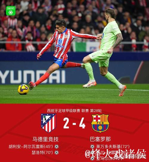 西甲大反转！超越皇马登顶，欧冠冠军意外失利！