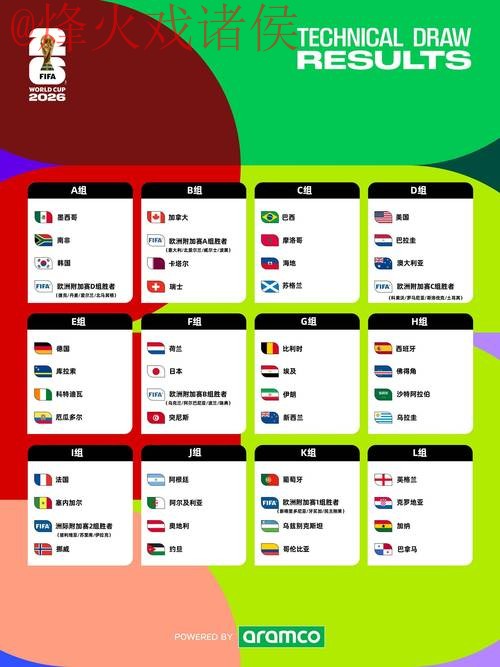 2026世界杯盘口技巧最新网址