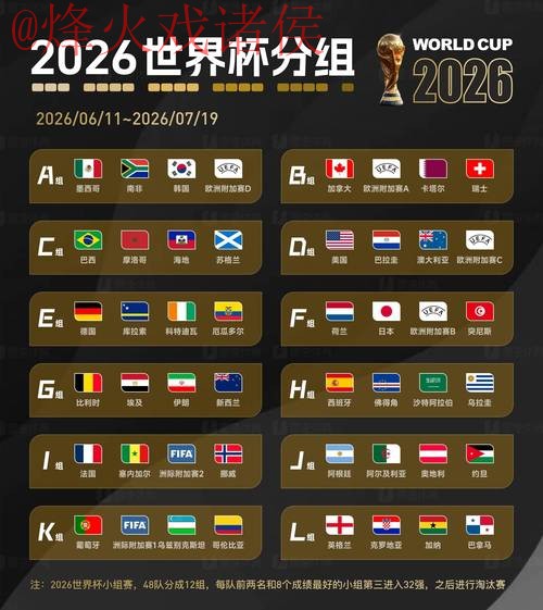 世界杯盘口哪个好官方